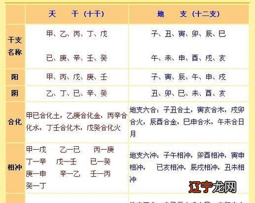 男孩五行缺金取名_小孩取名五行缺金男孩名字大全_五行缺金的男孩取名宝典