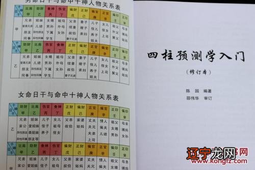 批八字入门基础知识八字算命的书:我想学用算命从那学!