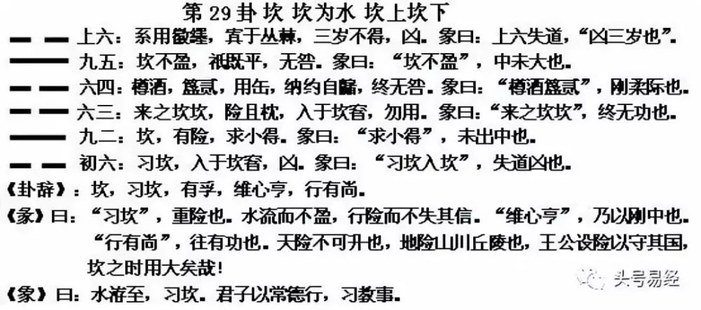 周易,先天六摇八卦及卦图卦理_周易坎卦 名字_周易硬币摇卦及卦解