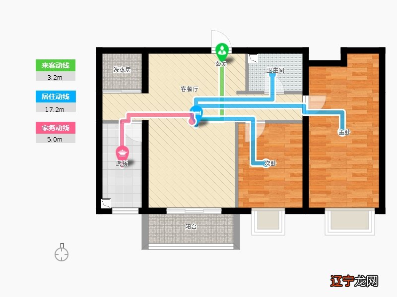 住房风水有啥学问_学问学问中的学问是指_城市套房风水学问