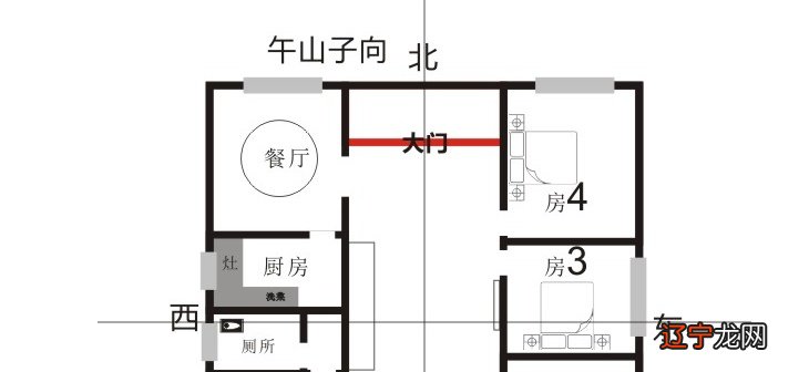 周易风水学住宅_周易风水住宅_周易风水案例分析论文1000字