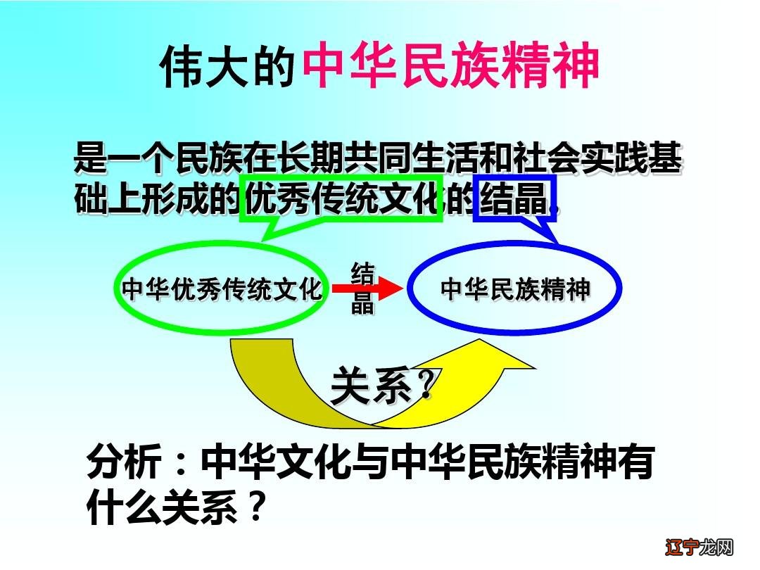 中华文化的内涵读后感_中华传统美德的内涵有哪些_中华文化的内涵是什么