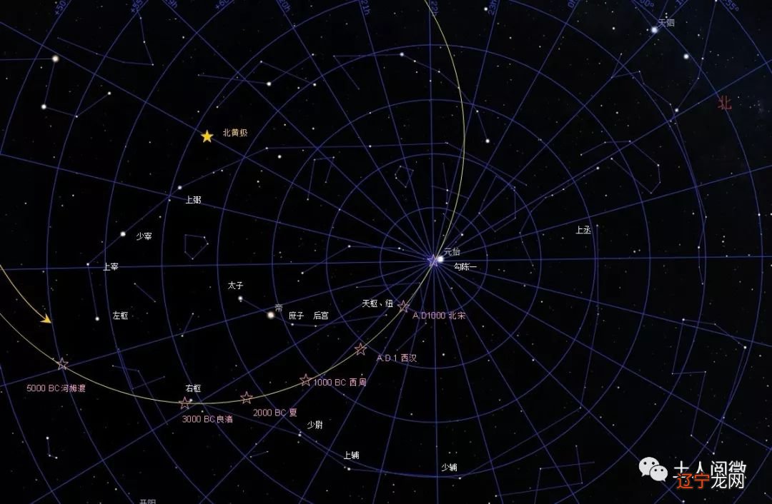 风水学九飞星_2020年九宫飞星图风水方位详解_利星国际广场的风水