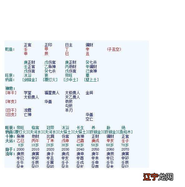 八字大是不是八字硬_丁巳日大贵八字_官贵八字案例100命例