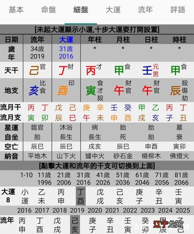 天干三丁 地支三合_流年天干伤官地支正官_天干地支五行术数