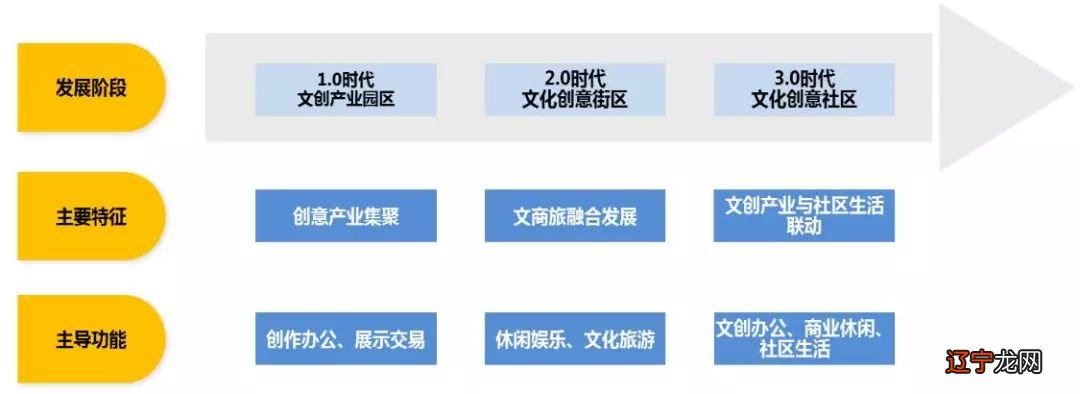 楼道文化 法制专题 内容_中国各历史时期的文化内容_中国文化的三大内容