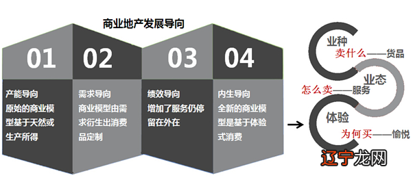 中国各历史时期的文化内容_楼道文化 法制专题 内容_中国文化的三大内容