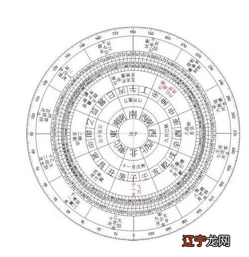 八字五行与疾病_八字五行起名_八字命局看疾病