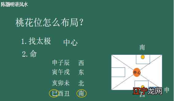 从风水上催旺桃花，让你更快找到属于你的命中注定