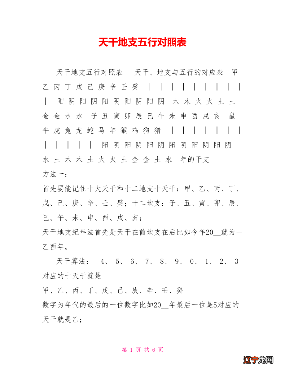 生辰周易八字测算_怎么知道自己的生辰八字_生辰属相八字五行查询