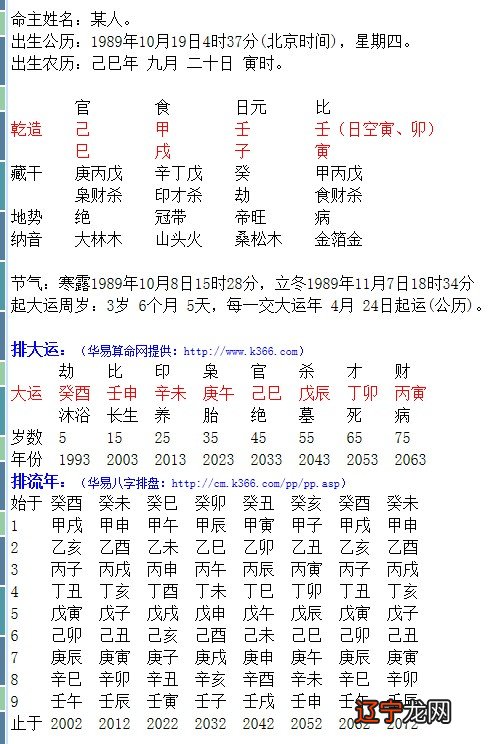 男女合婚八字相配表_男女八字免费合婚_男女八字合婚准则