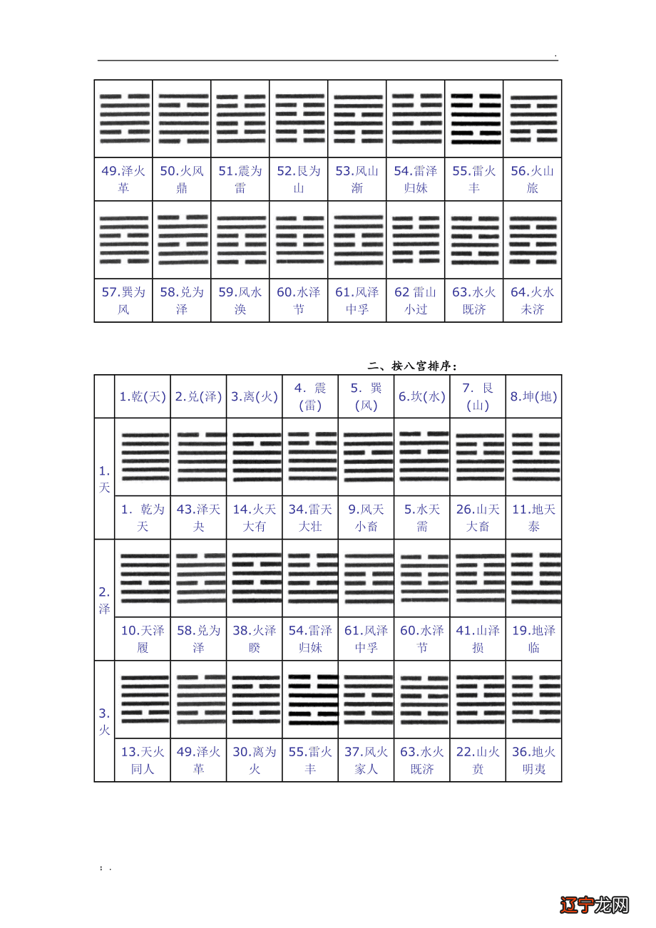 中医术数_夹岸数百步 中无杂树_在自然数中1是什么数