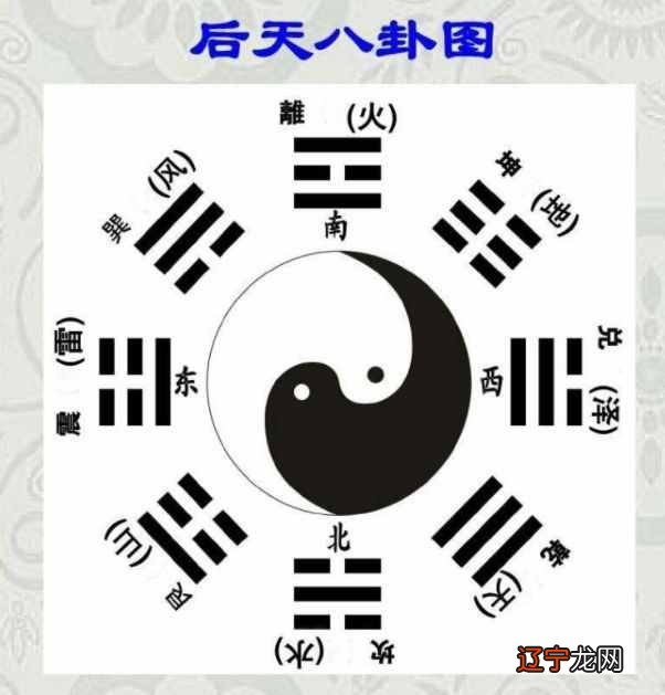 陈学冬 逗比王子陈学冬做客星乐坊(1分37秒铃声版)_学风水,看风水,做风水_风水学分为哪些门派