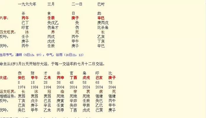 2、八字寿命一定准吗:能从儿子的八字看出的寿命吗