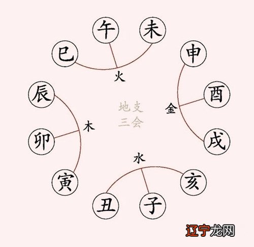 八字命理详解_sitewww.buyiju.com 八字命理详解_批八字命理免费算命详解