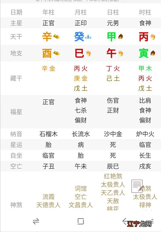 八字一生运势起伏图_免费算一生财运运势图_怎么算八字看一生运势