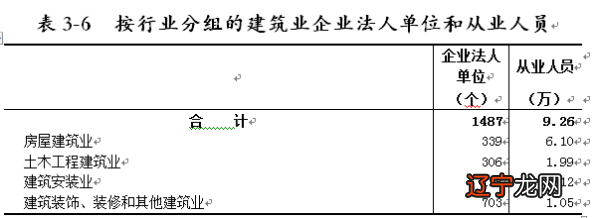 文化分类的标准_嘻哈文化分类_文化类电视节目分类