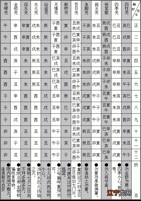 八字合婚八字是什么_没有时辰的八字合婚准吗_八字合婚哪里准