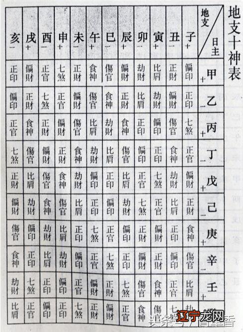 丙丁课堂四柱命理学_四柱命理入门_天机命理八字四柱排盘软件