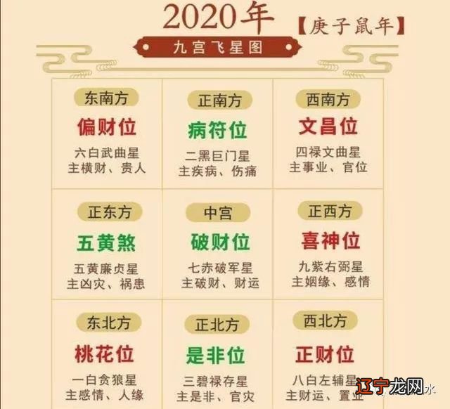 八字看女命结婚年份_阿迪达斯运动鞋看年份_看年份运势