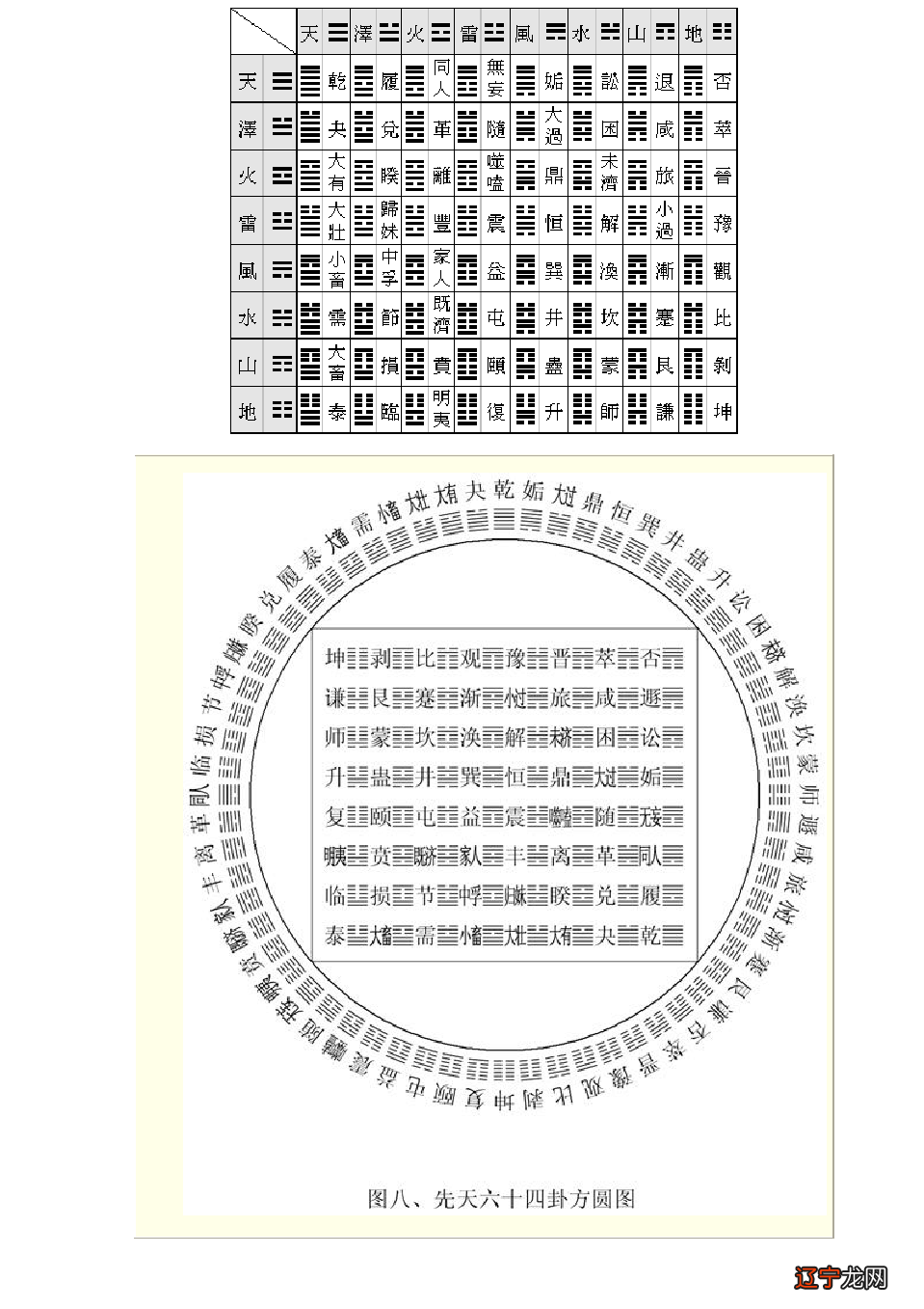 泽山咸转泽地萃_分手了还能用泽山咸吗_周易泽山咸