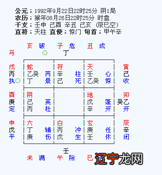 八字命盘怎么看 八字排盘后分析教程