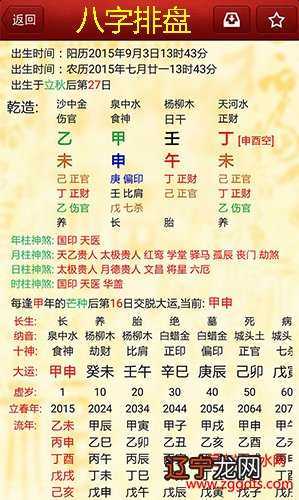 生辰八字学术太粗糙，以此来算命不大准确