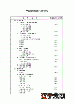 文化艺术的分类_天一文化·天一信息卷·5年高考真题分类周周练_文化分类的标准