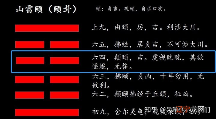 周易六十四卦爻辞详解 周易天地_初学周易_周易占卜周易测字