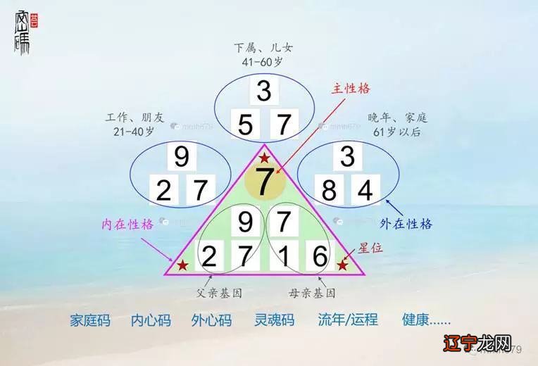 沅字取名吉凶_娴字取名吉凶_娴字取名好不好