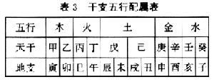 娴字取名好不好_沅字取名吉凶_娴字取名吉凶