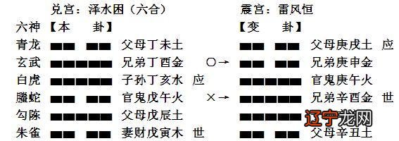 风水堂:九月建戌，月将掌一月之权