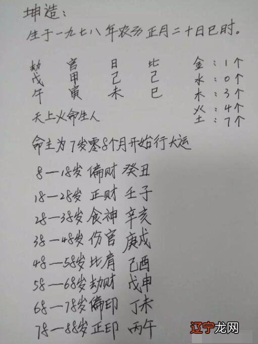 八字湿土重 补救_水八字和土八字合不合_普洱茶湿仓怎么补救