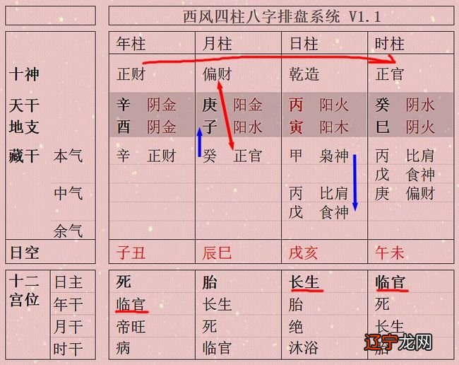 八字命理87条实用短语_李居明八字命理_八字命理实用秘籍