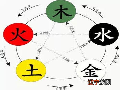 命理八字_八字预测学八字命理 txt免费下载_八字命理资料阅读