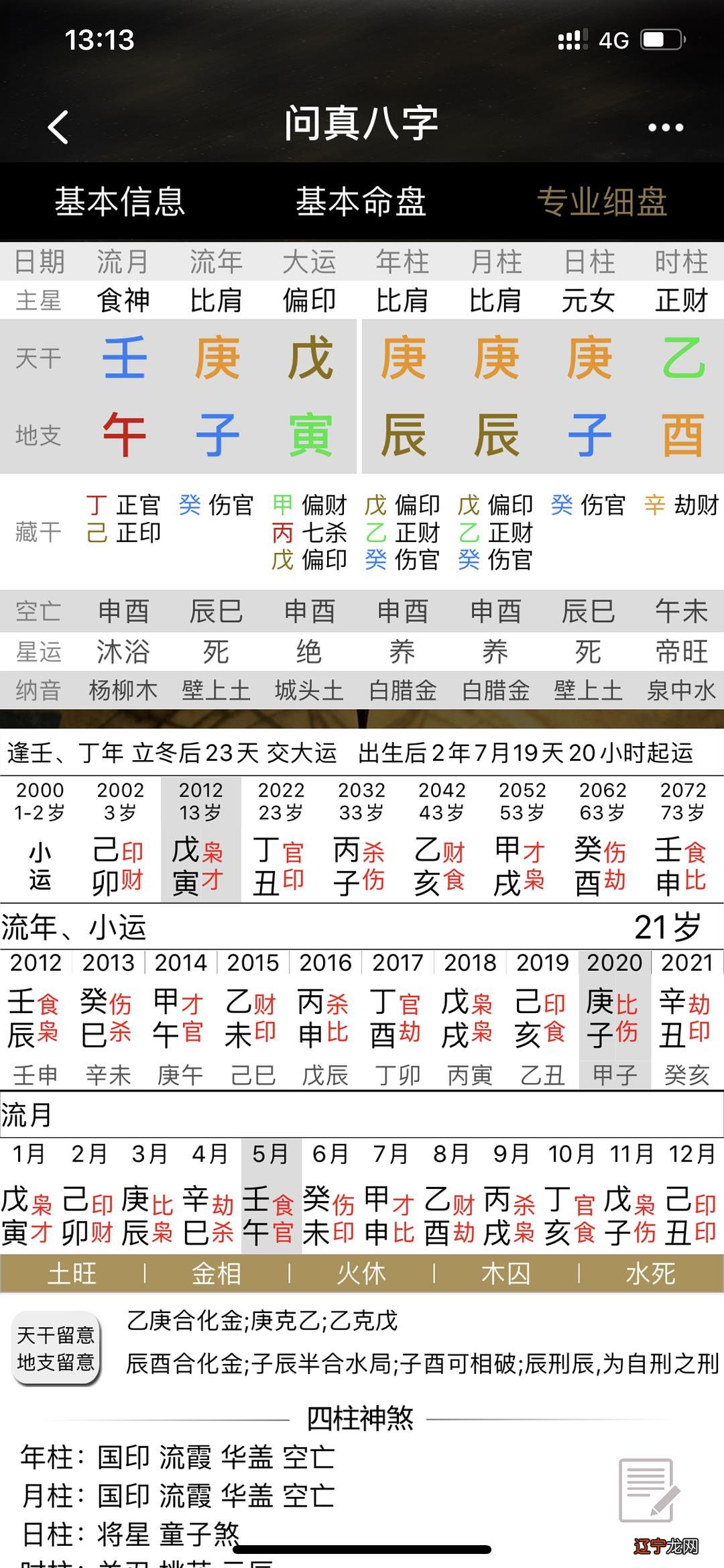 甲日卯月大富八字_甲木生于辰月好八字_八字无财遍地生大富