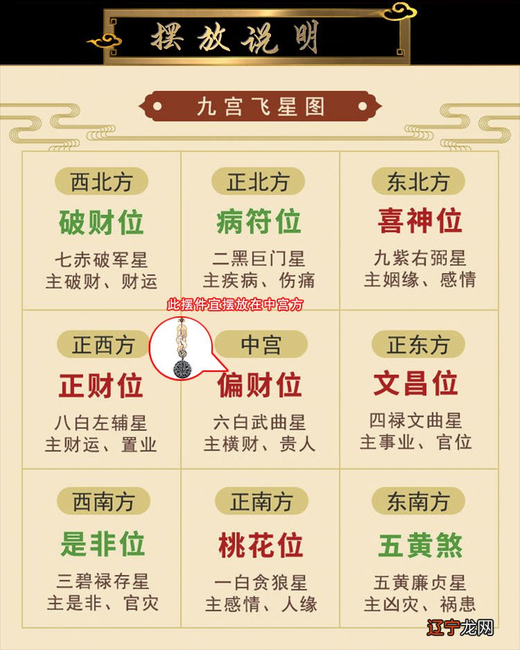 盲派八字测婚姻何时结婚_八字派财位_盲派看八字择吉日