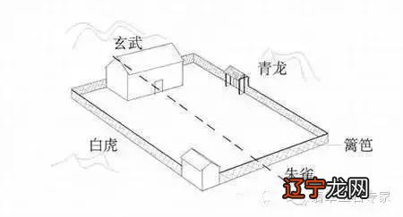 风水不是迷信，乱摆菩萨像真会招祸