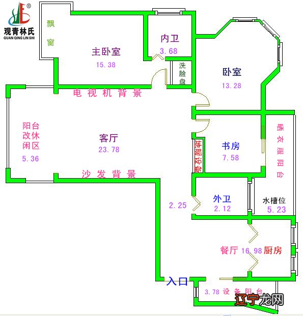 房屋风水摆设_房屋运势风水怎么看_上官狐人生运势500问手相100问^^^人生运势500问风水