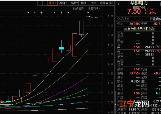 配资炒股亏多会卖你票吗_梦见炒股票_东方明珠塔c票b票e票