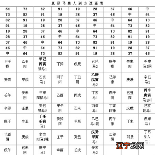 戊土富贵八字命理_免费命理八字精确分析_富贵命理分析