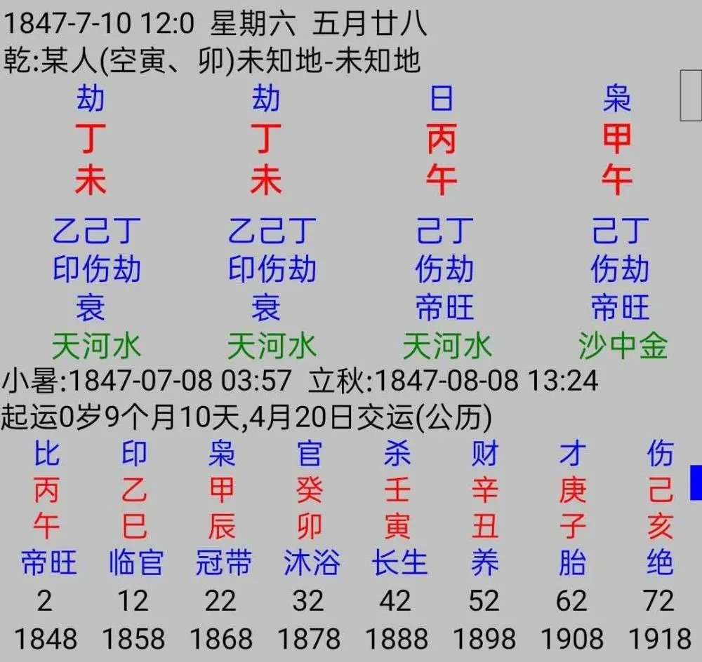 眼白多的男人不利婚姻_八字伤官对婚姻不利_八字大运伤官流年伤官