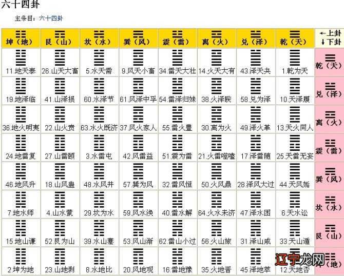 泌阳县象河乡马义芝_象数义理术数关系_多面体棱数面数关系