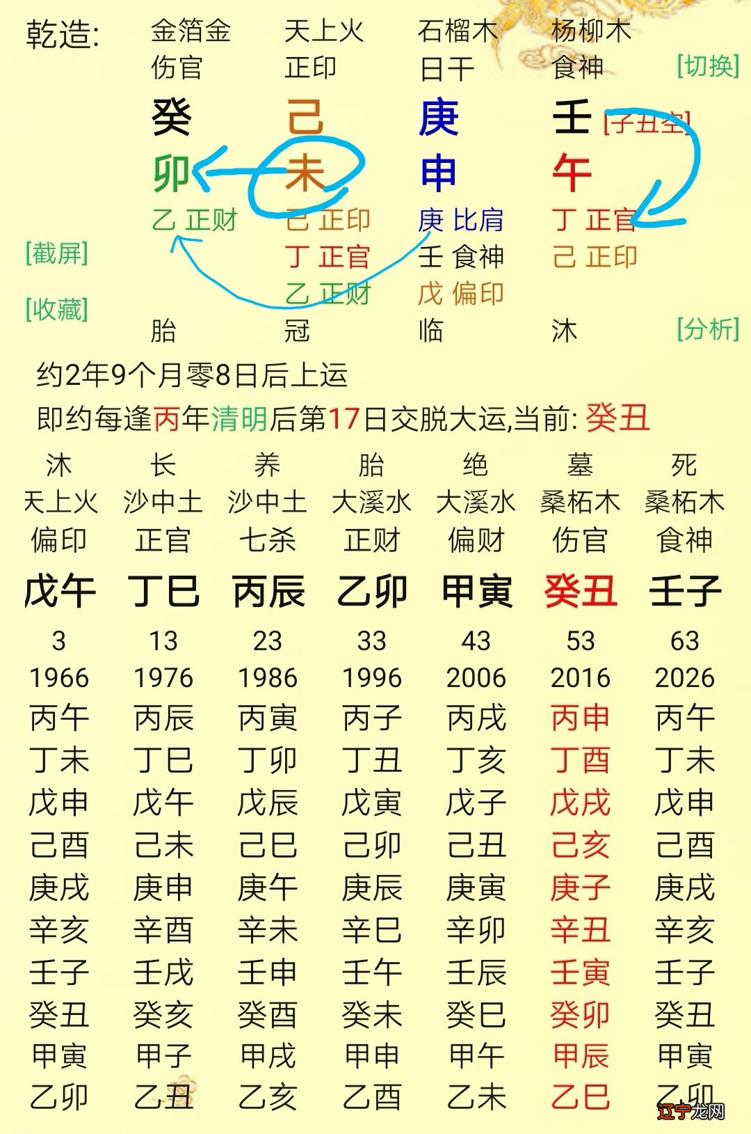 八字壬水喜欢_戊土喜欢癸水还是壬水_许西川聊八字中的壬水