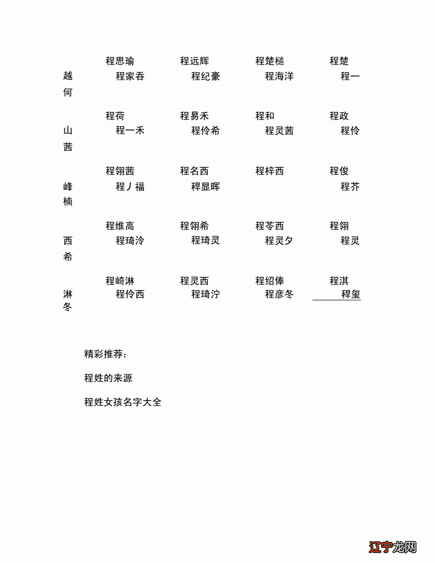 2021年郭姓女孩名字大全_郭姓两字名字大全女孩名字大全_2021郭姓名字大全男孩