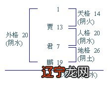 姓张的起名男孩程姓男孩名字大全起名免费取名，姓程男孩起名