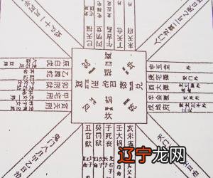 杨公通灵风水李宙_杨公风水学群_杨公风水二十四山风水