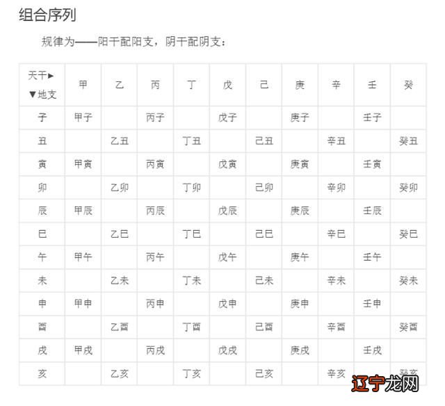 八字看适合自己的方位_免费八字看事业方位_八字适宜方位按什么为中心看