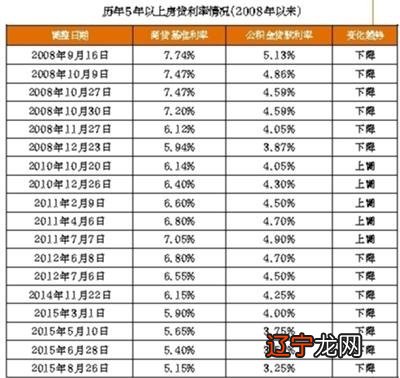 八字看适合自己的方位_免费八字看事业方位_八字适宜方位按什么为中心看