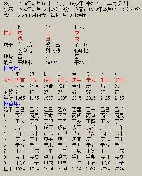 生辰八字的书_周易八字与生辰_生辰八字算命 八字强弱鉴定法